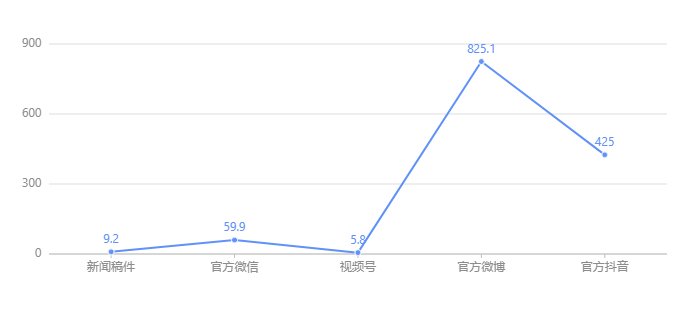 通过亚傅体育app入口下载新手怎么玩
